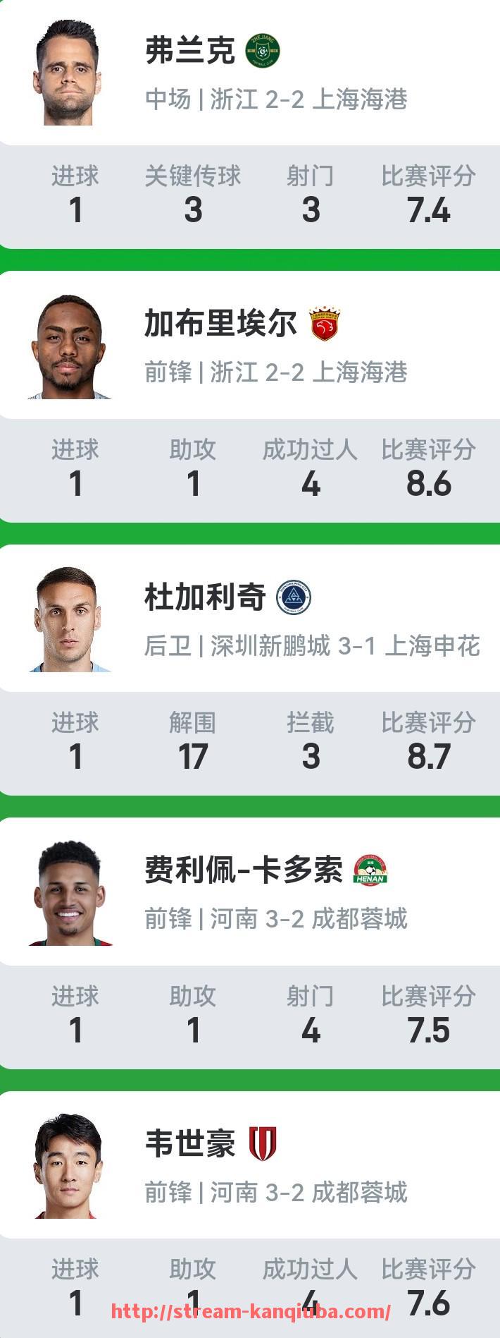 看球吧直播-CBA中国广州篮球队与广州足球队的对比